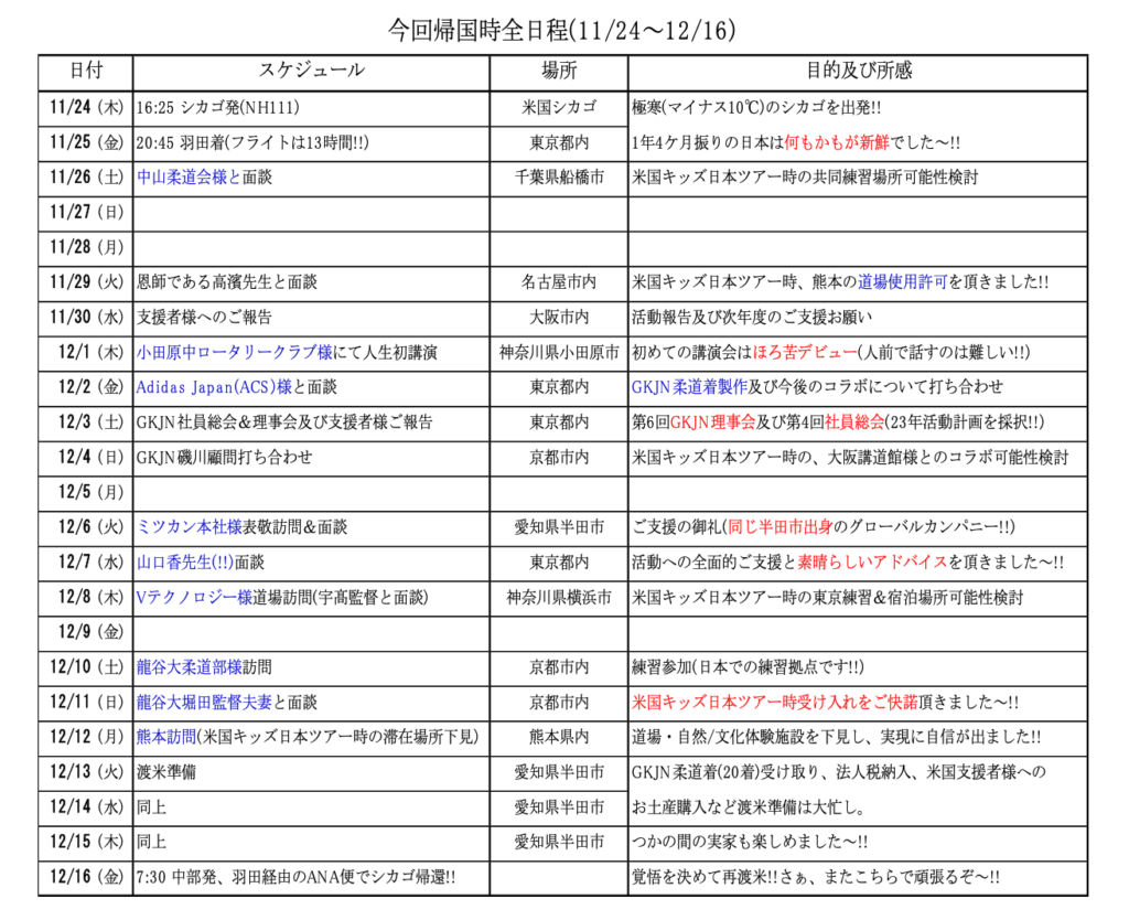 今回帰国時全日程（11/24~12/16) スケジュール画像